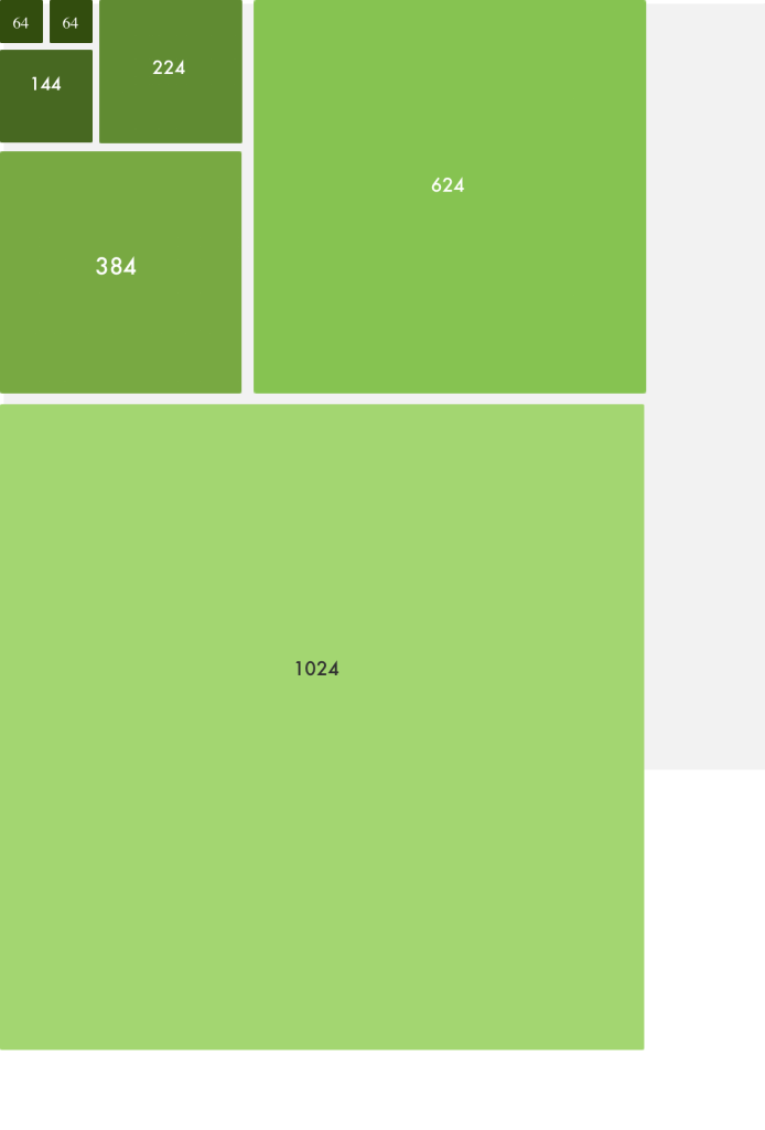Fibonacci Layout | NYC PHP Developer | Andrew Woods